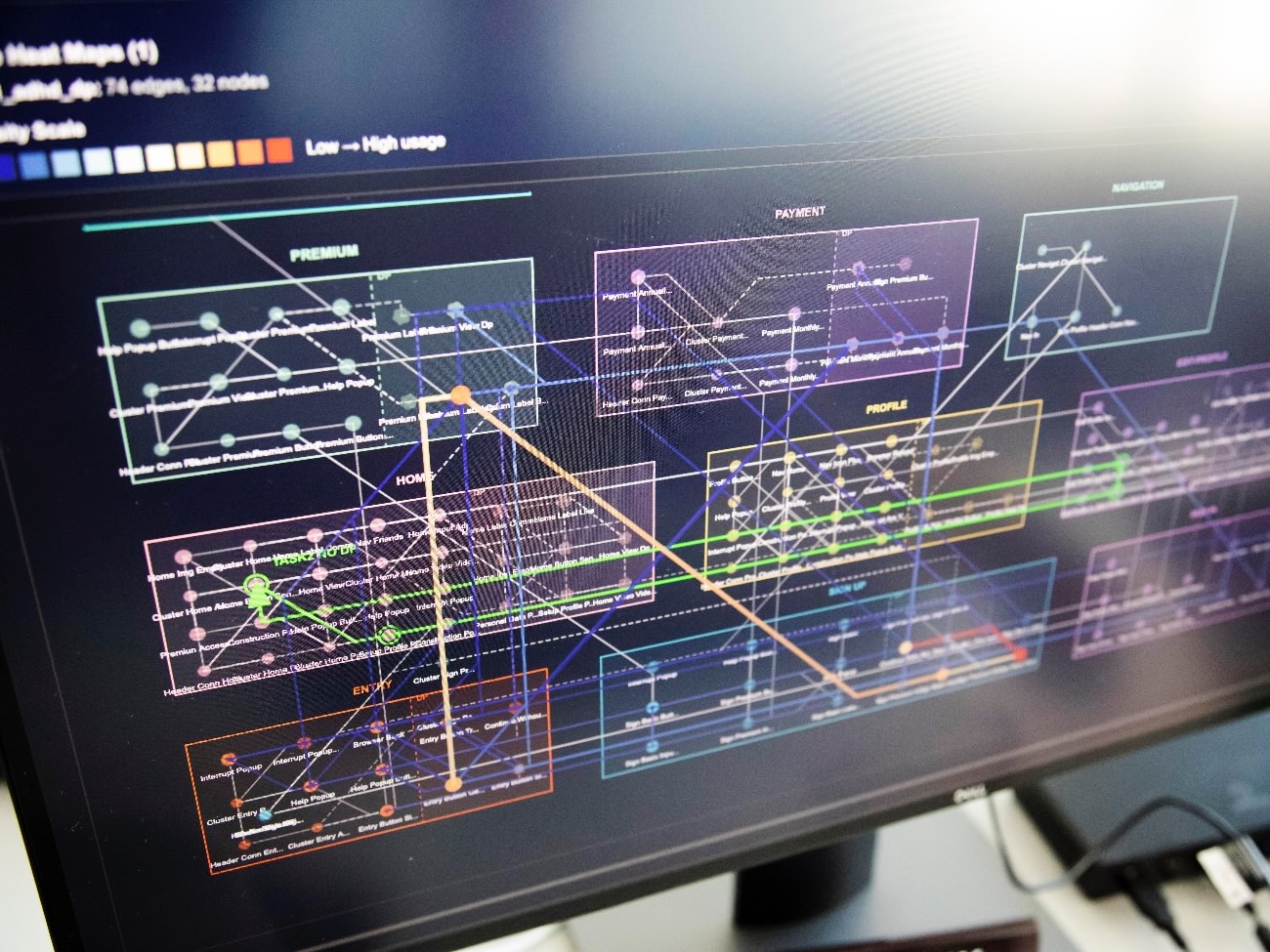 Dieses Bild zeigt eine „Heat Map“-Visualisierung von Softwareknoten und -kanten auf einen Computer Bildschirm.