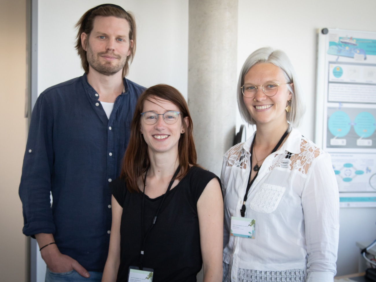 Gauvin Wiemer, Kristin Sauerland and Effi-Laura Drews